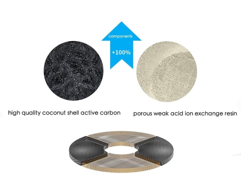 Filtro-4-4-1.jpg Filtro 4 4 1