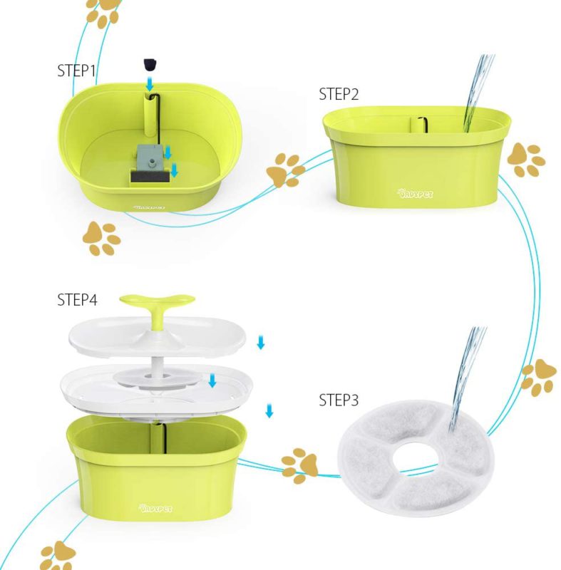 Fuente agua 2.8L 2 1