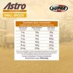 Astro SMALL BREEDS 14 kg 1