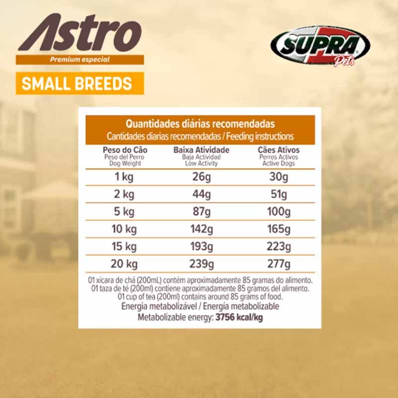 Astro SMALL BREEDS 14 kg 1