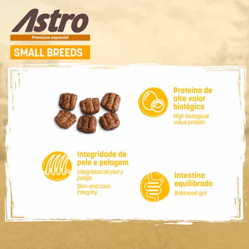 Astro SMALL BREEDS 14 kg