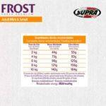 Frost Adulto Mini Small