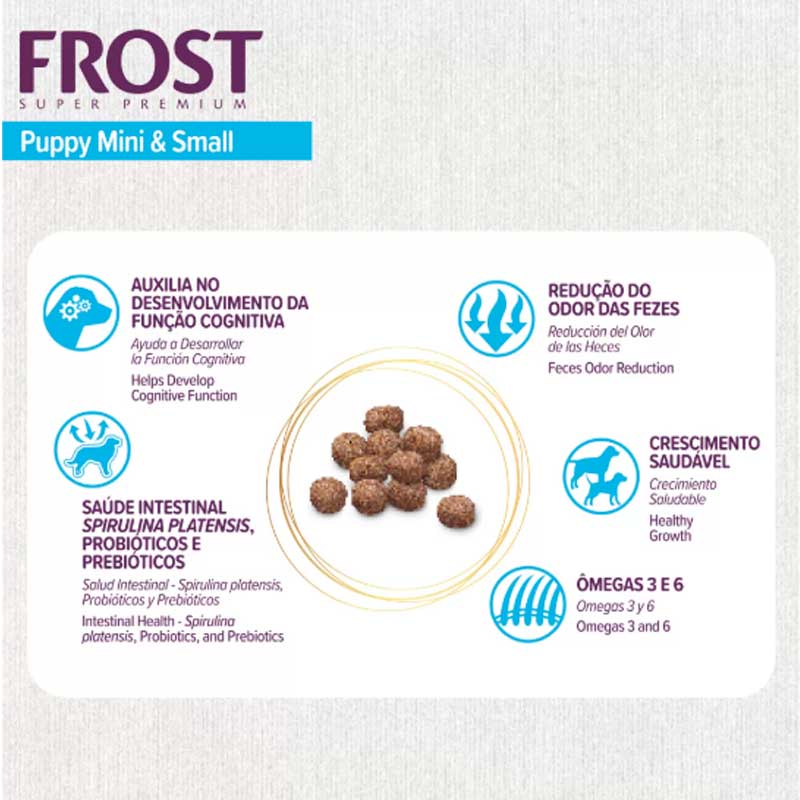 Frost Puppy Mini Small 25kg 1