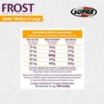 Tabla de Alimentación Frost Senior Medium & Large | Porciones para Perros Senior Tabla de alimentación Frost Senior Medium & Large con cantidades diarias recomendadas para perros senior de razas medianas y grandes según peso y nivel de actividad.