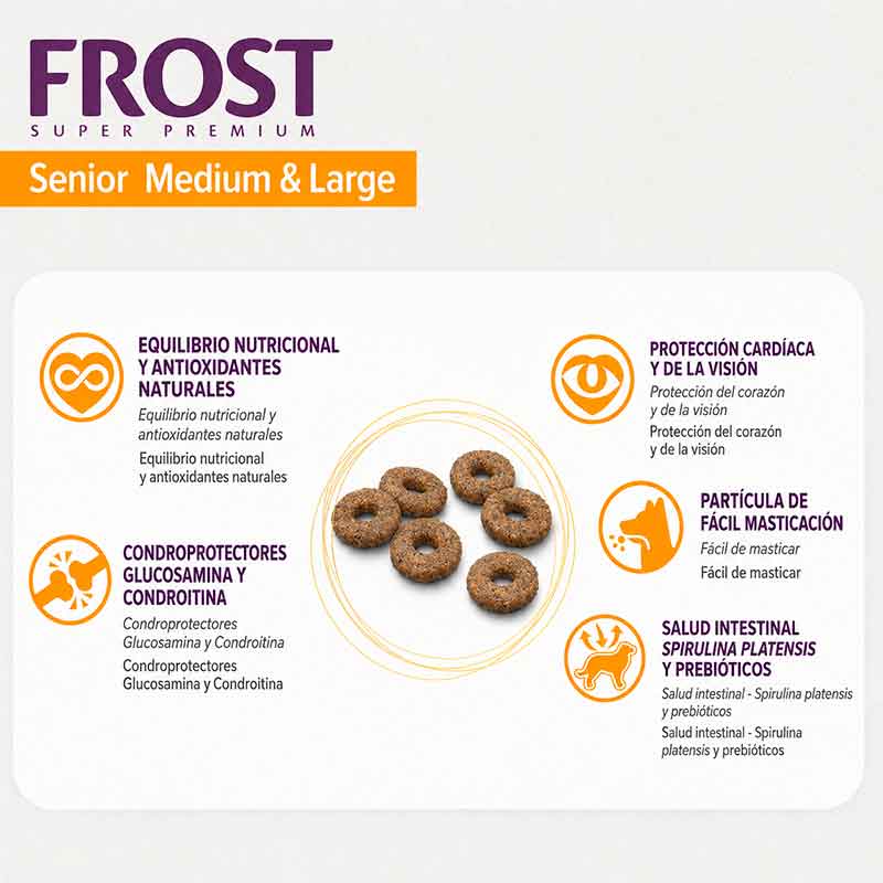 Beneficios Frost Senior Medium & Large | Alimento para Perros Adultos Mayores Gráfica de beneficios de Frost Senior Medium & Large para perros adultos mayores, con croquetas al centro e íconos de equilibrio nutricional, articulaciones, corazón, visión, fácil masticación y salud intestinal.