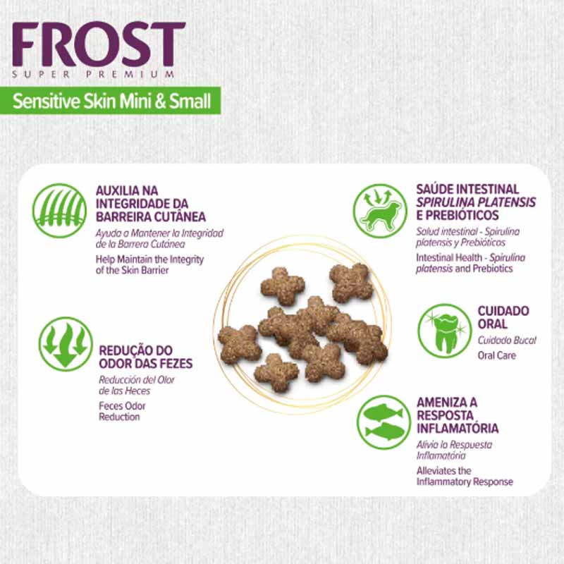 Frost Sensitive Mini Small 25Kg 1