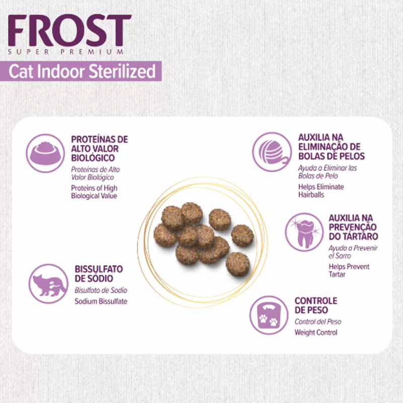 Frost gatos Indoor Sterilized 1