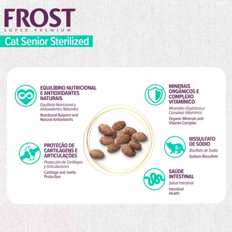Frost gatos senior 15Kg