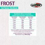 Frost gatos senior 15Kg 1