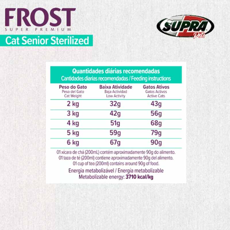 Frost gatos senior 15Kg 1