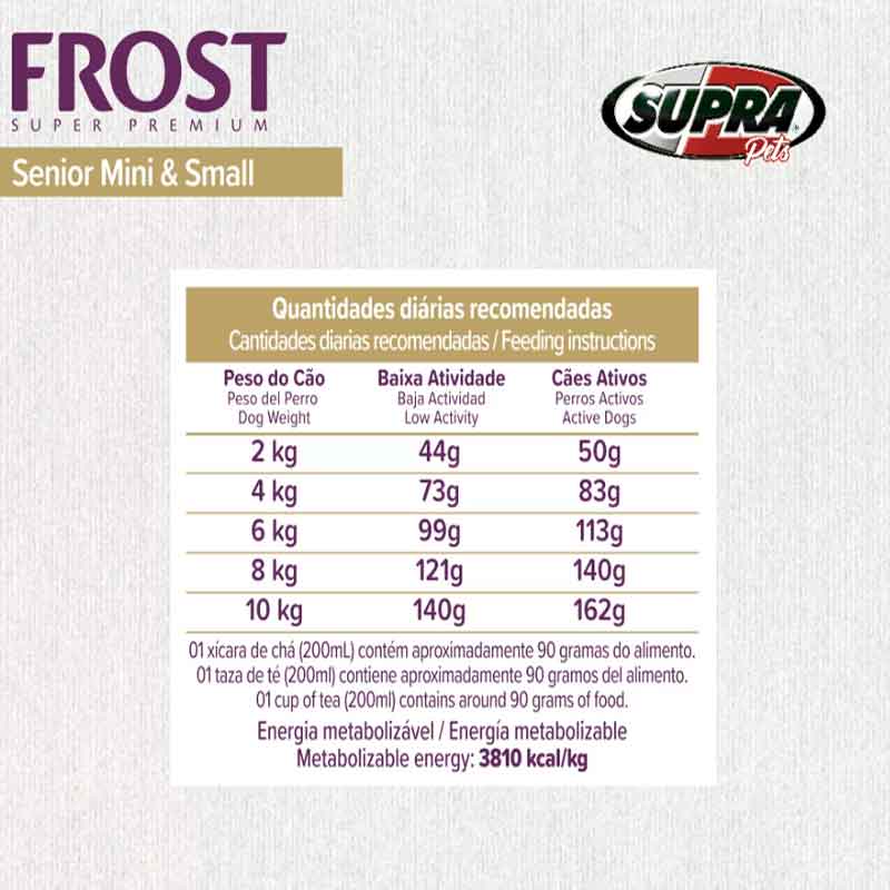 Frost Senior Mini & Small