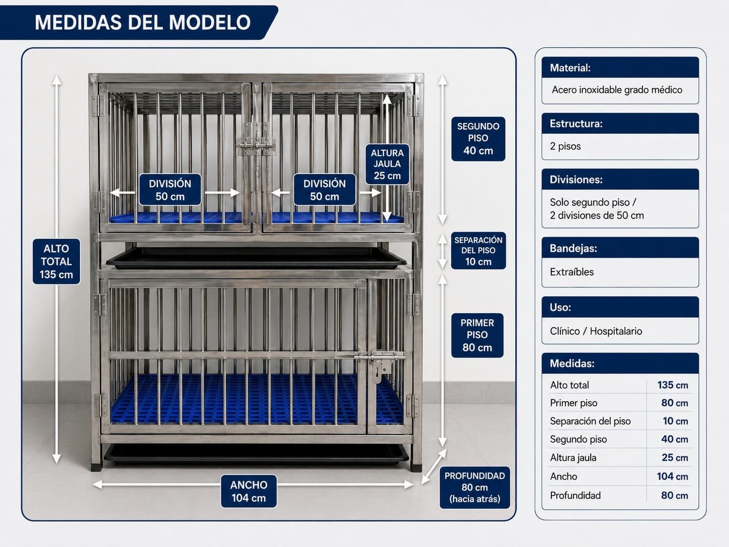 Jaula para Hospitalización Veterinaria 2×3 de Acero Inoxidable